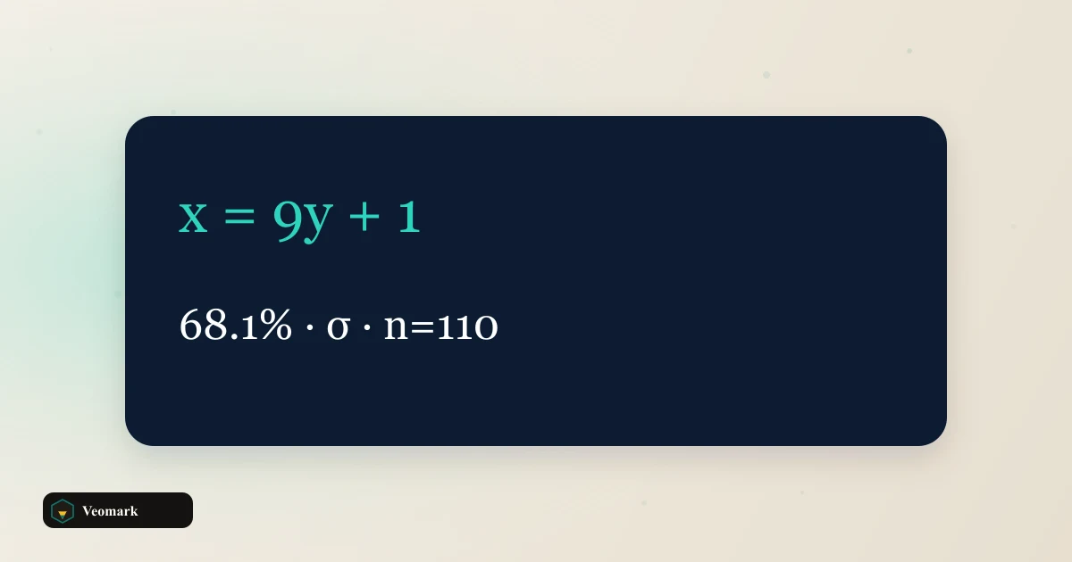 Matrix Addition, Subtraction & Multiplication Calculator visual