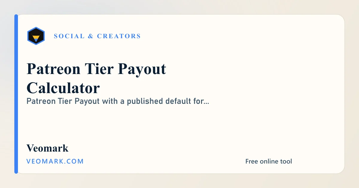 Patreon Tier Payout Calculator visual